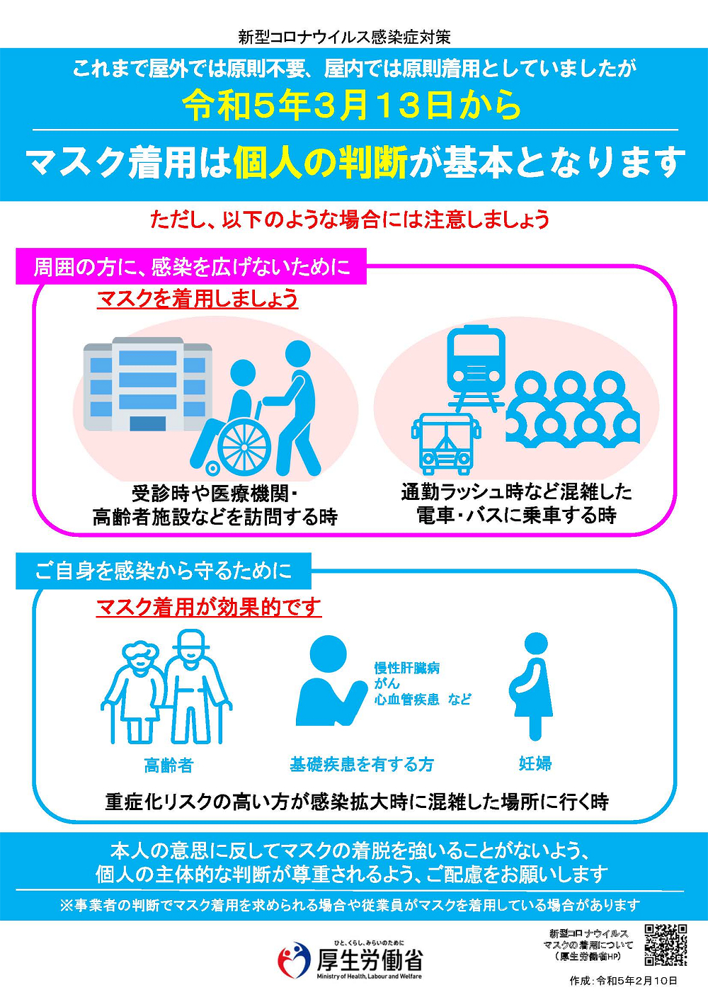 令和５年３月１３日からマスク着用は個人の判断が基本となります