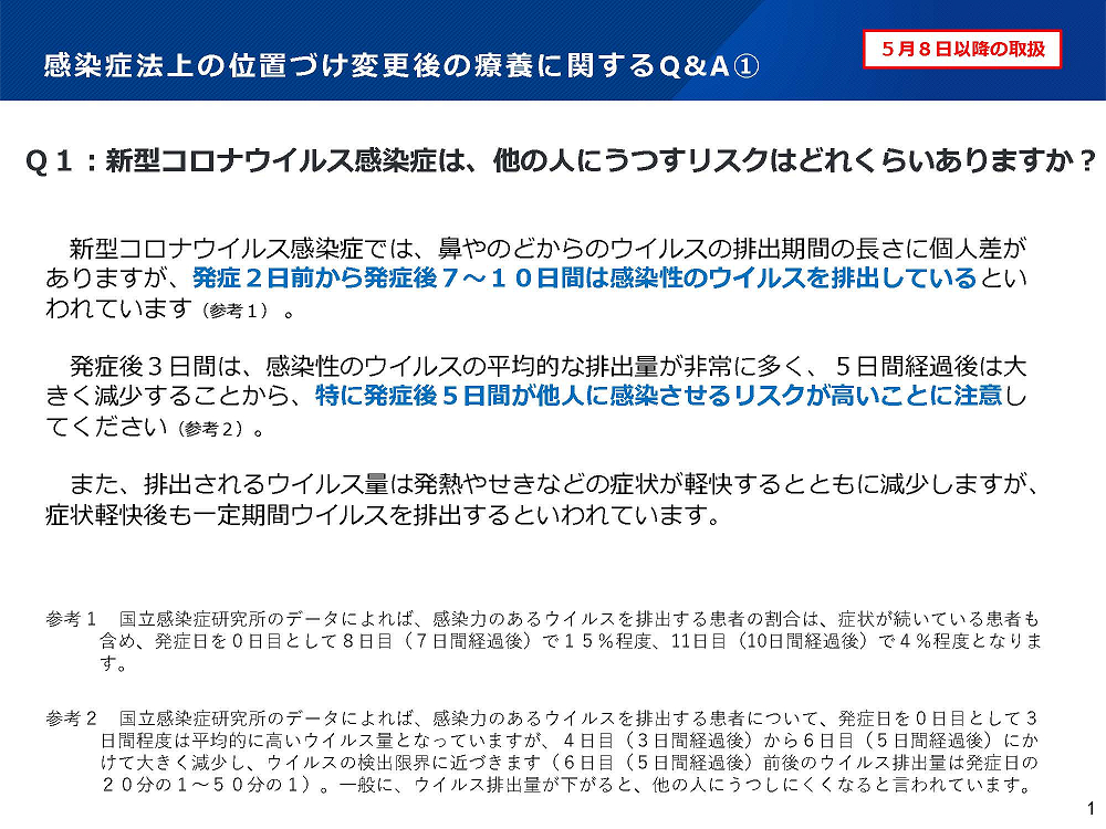 感染症法上の位置づけ変更後の療養について（令和5年4月14日）