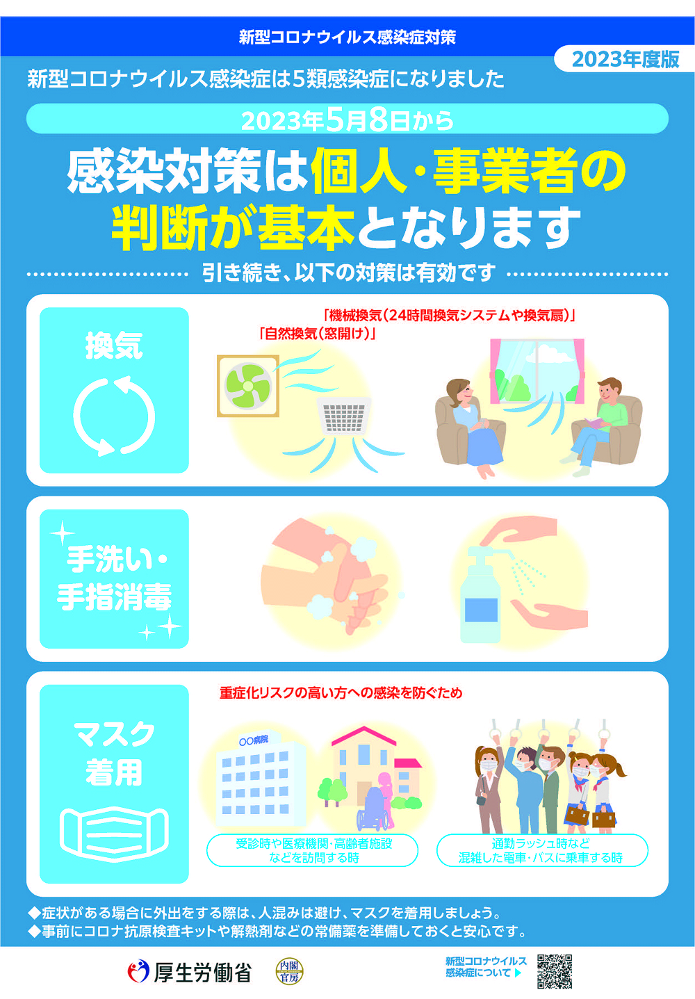 厚労省：2023年5月8日から感染対策は個人･事業者の判断が基本となります