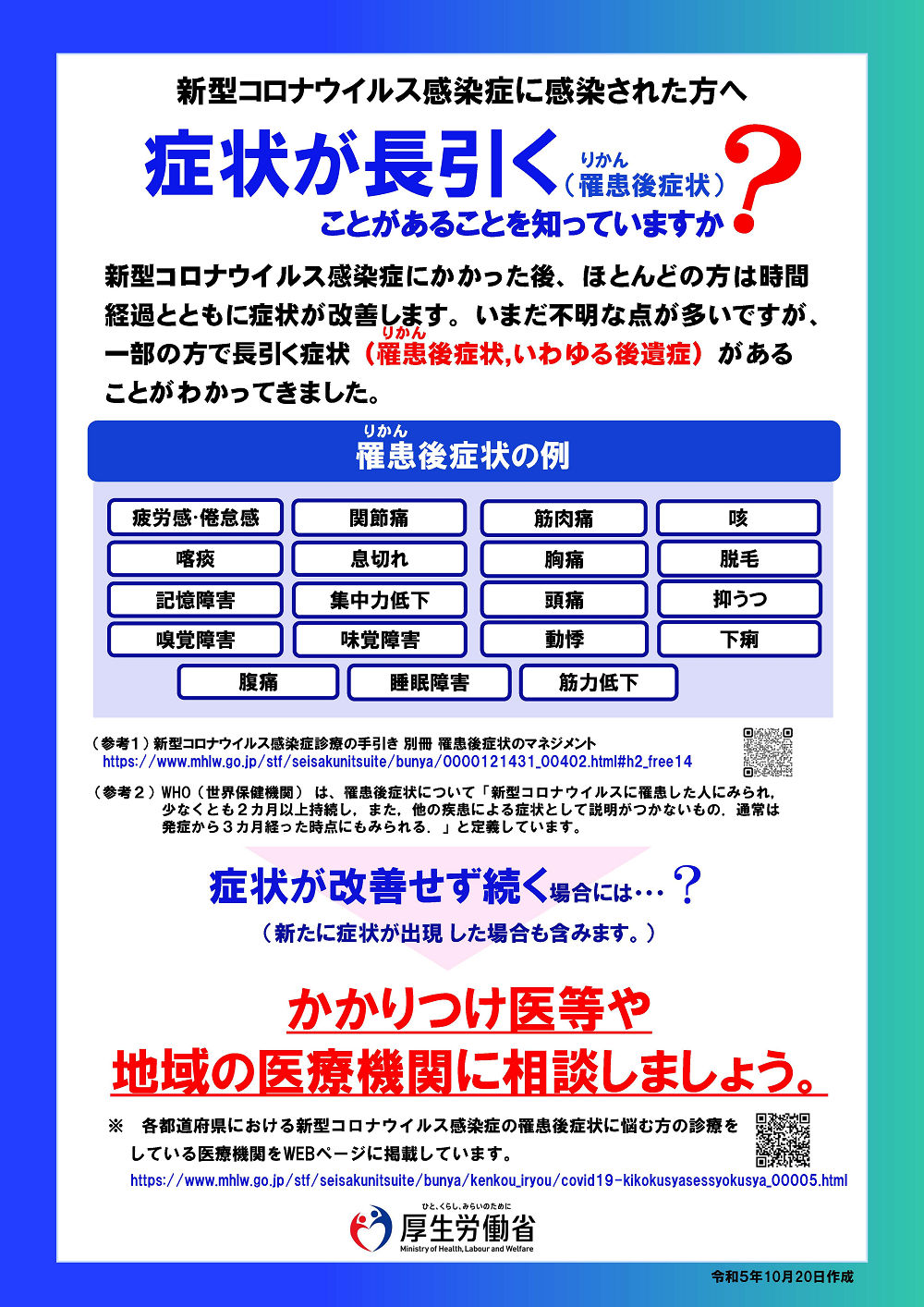 令和６年４月からの治療薬の費用について 2024.03.06