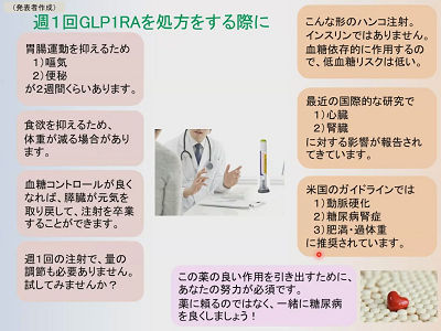 週1回GLP1RAを処方する際に