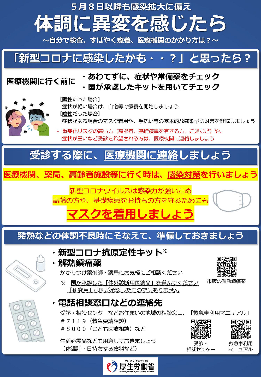 ５月８日以降も感染拡大に備え体調に異変を感じたら～自分で検査、すばやく療養、医療機関のかかり方は？～ 2023.04.05