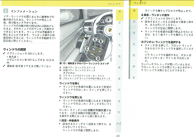 取扱説明書「カブリオレウィンドウの開閉」