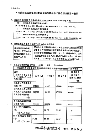 外来後発医薬品使用体制加算の施設基準等に係る届出書添付書類 2018.04.12-1