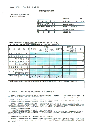 結核健康診断月報 2020.02.13