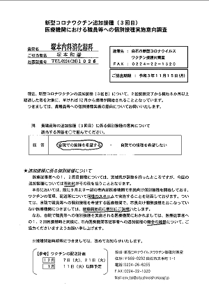 新型コロナウイルスワクチン追加接種（3回目接種）医療機関における職員等への個別接種実施の意向調