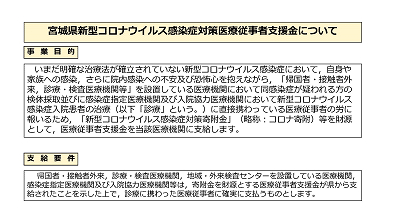 医療従事者支援事業概要 2020.12.28