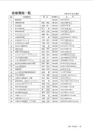 医療機関一覧 2021.03.15