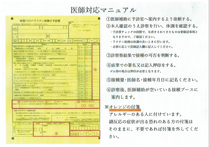 集団接種医師対応マニュアル 2021.06.05