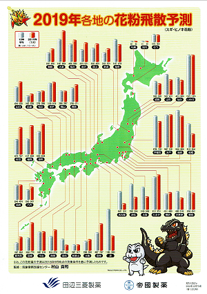 2019年の各地の花粉飛散予測