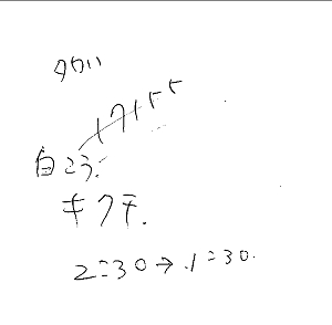 事務スタッフのメモ 2019.09.25