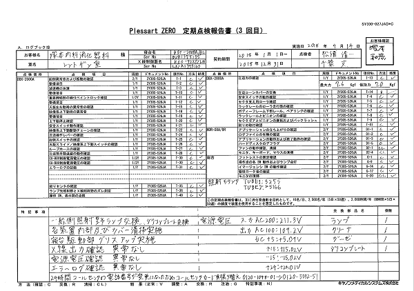 Plessart ZERO 定期点検報告書（３回目）2018.04.14