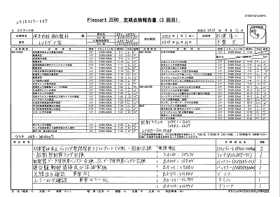 Plessart_ZERO 定期点検報告書 2020.04.11	