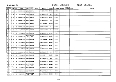 審査対象者一覧 2019.09.17