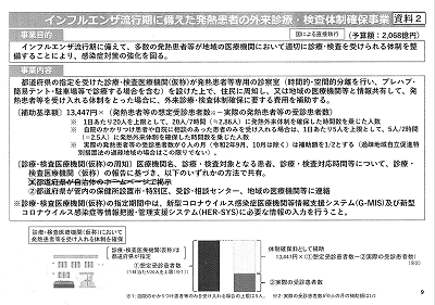 インフルエンザ流行期に備えた発熱患者の外来診療・検査体制確保事業・資料２ 2020.10.29