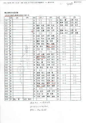 集団接種担当医師案 2021.04/30