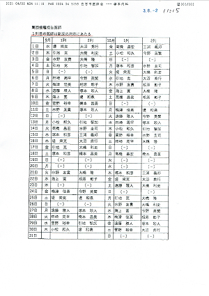 集団接種担当医師　１列目の医師は副反応対応にあたる 2021.08.02